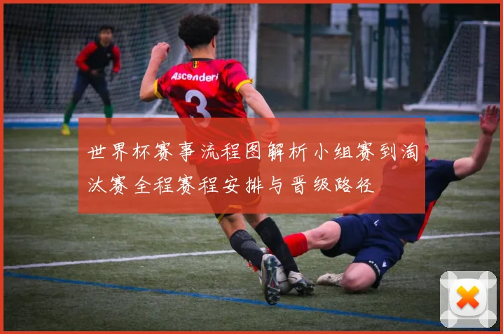 世界杯赛事流程图解析小组赛到淘汰赛全程赛程安排与晋级路径